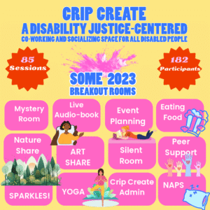 Info graphic about CripCreate