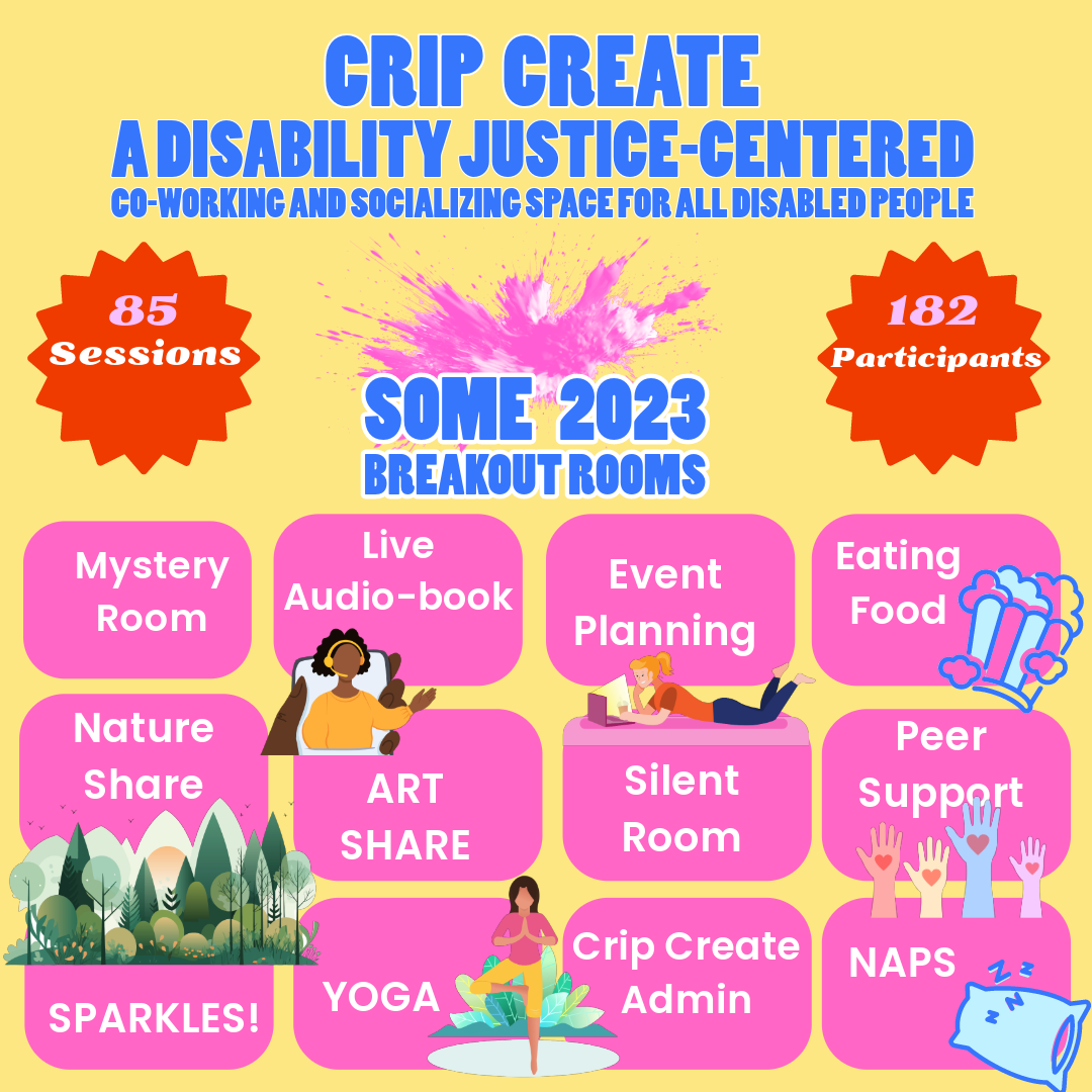 Info graphic about CripCreate